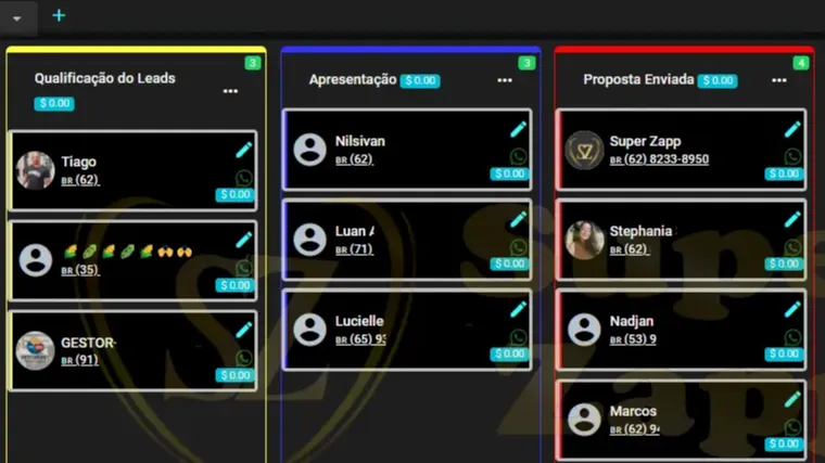 CRM | Super Zapp