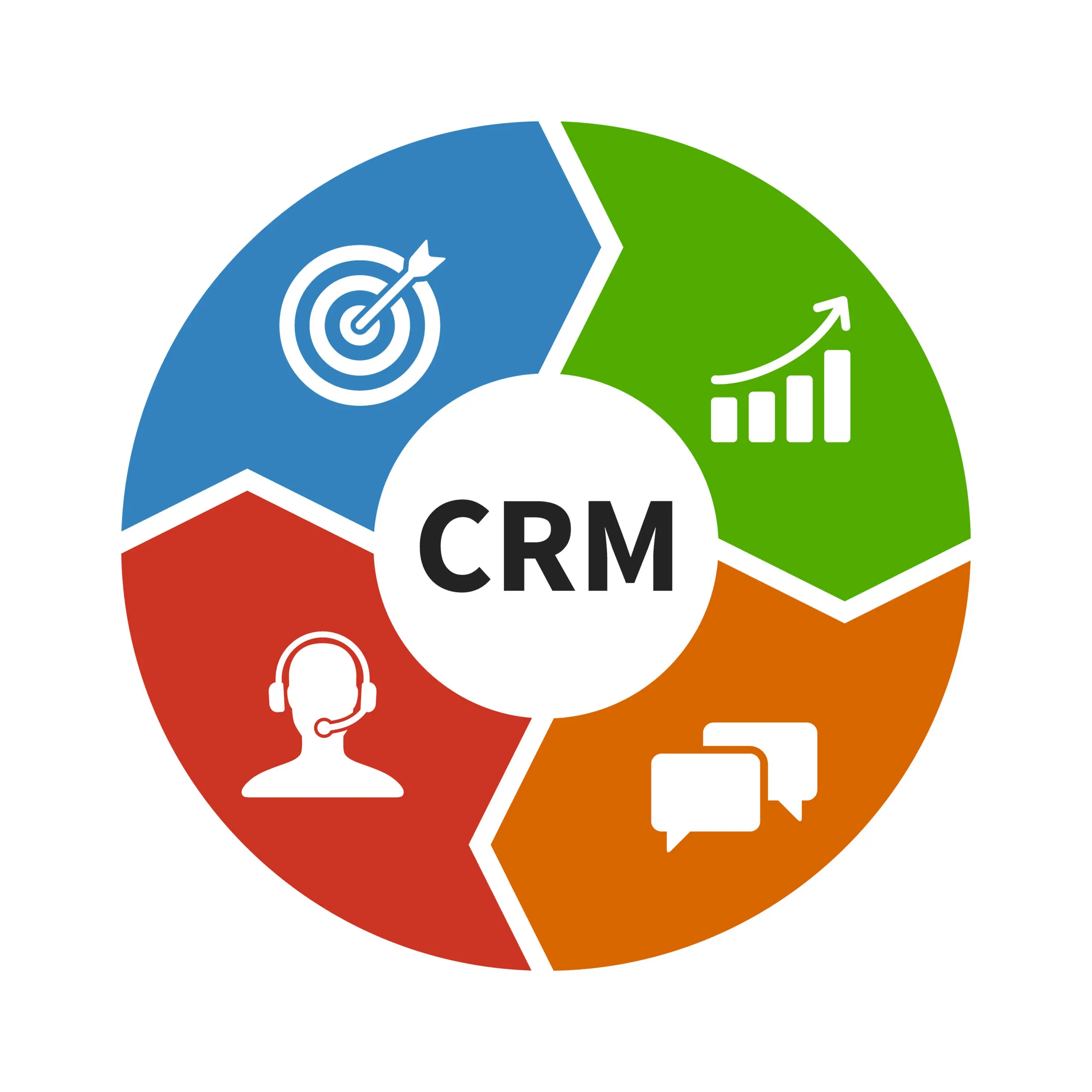 CRM transforme seu atendimento no WhatsApp | Super Zapp
