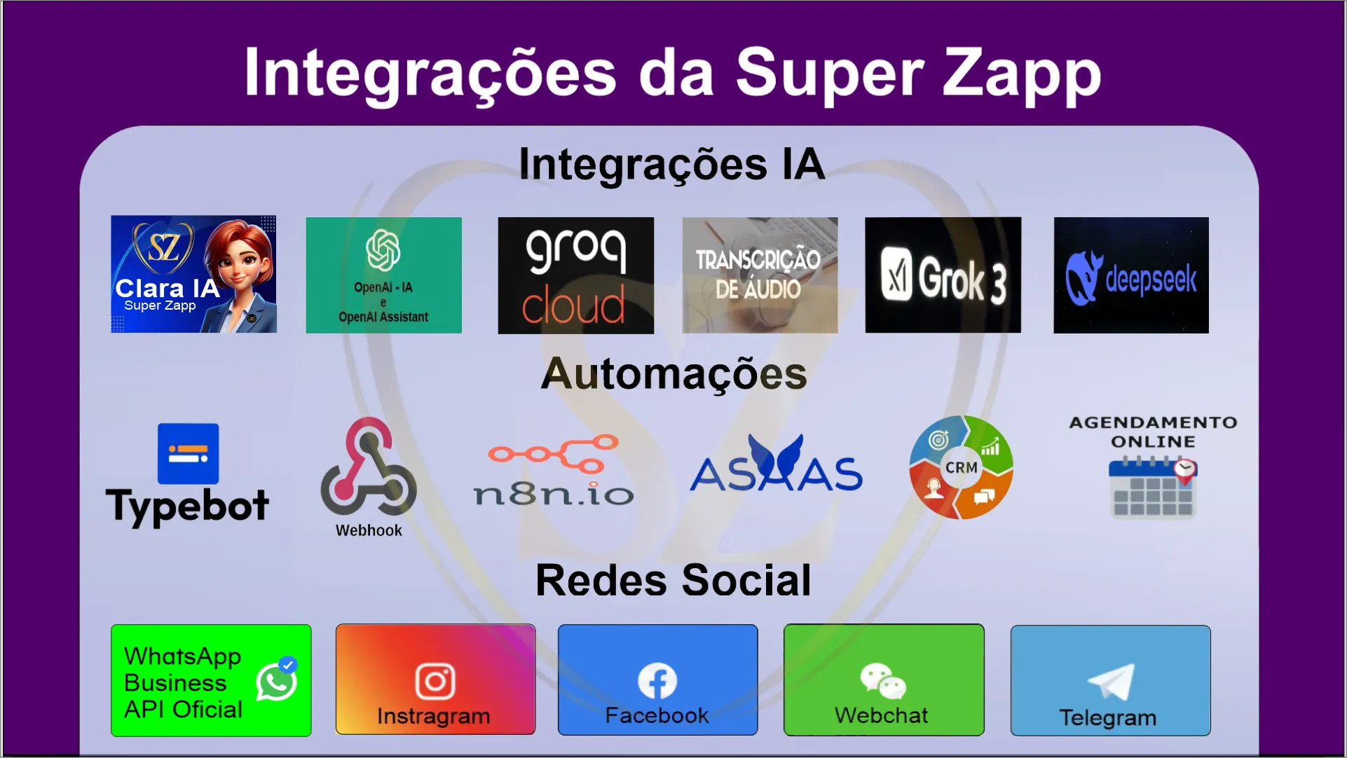 Integrações da Super Zapp com WhatsApp, Instagram e Facebook para atendimento inteligente com chatbot e múltiplos atendentes