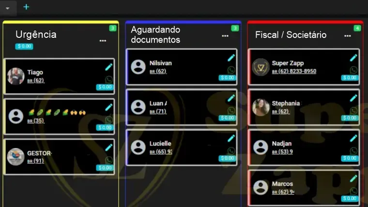 Jornada do cliente no CRM com etapas do atendimento contábil.