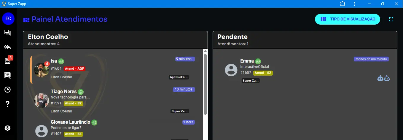 Painel Atendimentos ao vivo | Super Zapp