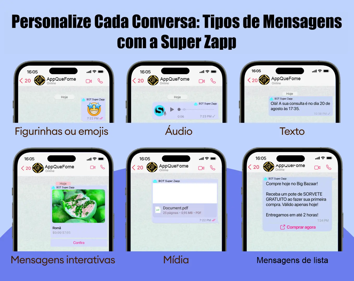 Modelo de mensagens | Super Zapp