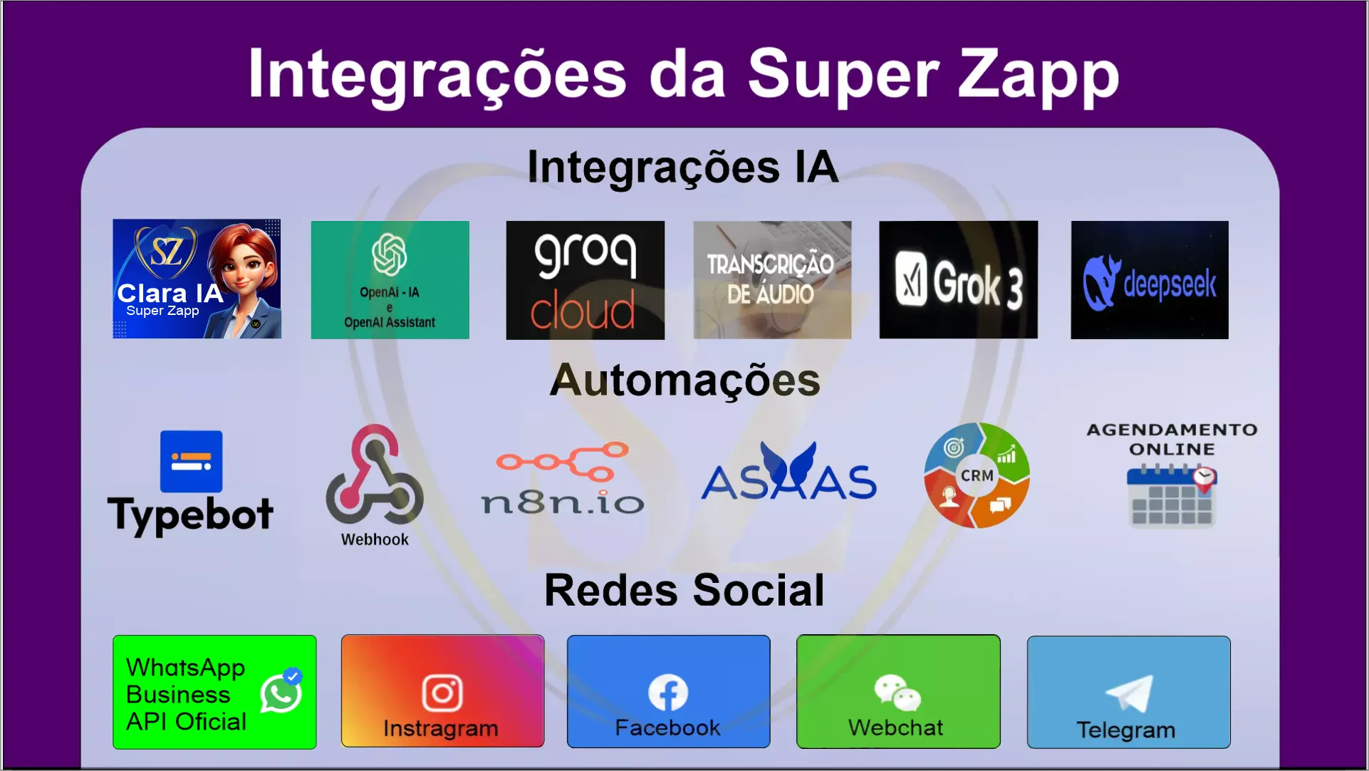 Integraões da Super Zapp com WhatsApp, Instagram e Facebook para atendimento inteligente com chatbot e múltiplos atendentes